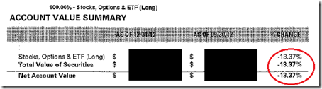 Your401K_sucks