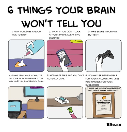 6-things-your-brain-wont-tell-you