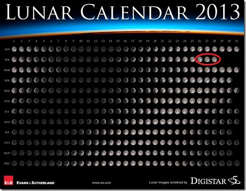 MoonCalendar2013