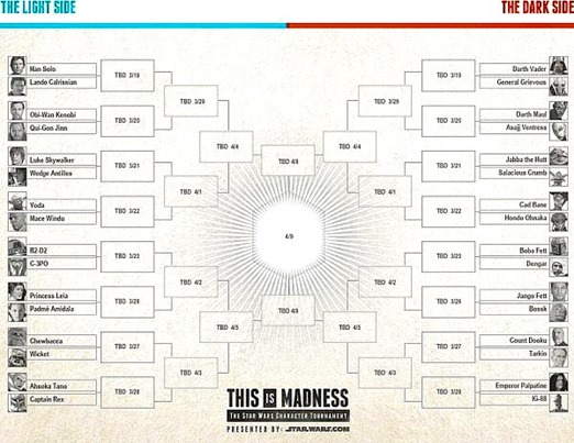 swmarchmadness