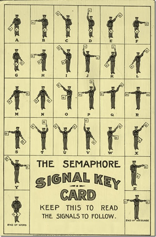 semaphore