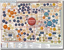 obamacare-complexity1