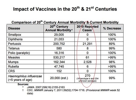 vaccinesB84CBFNIEAA3mC9