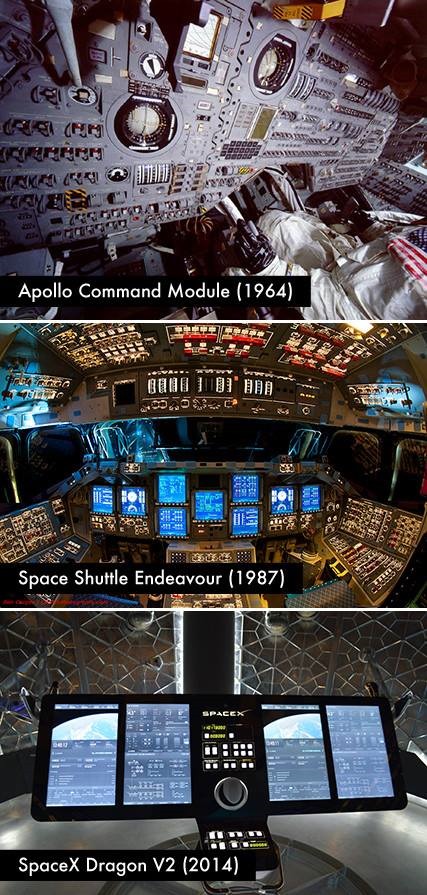 evolutionspacecraftcockpits