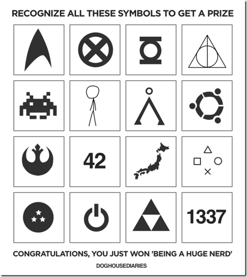 geeksymbols