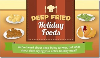 deep-fry-your-whole-freakin-thanksgiving-dinner.w654