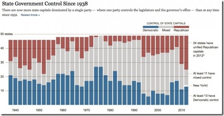 State-Control-copy-600x309