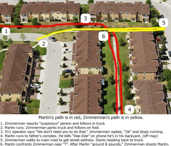 community_map_with_paths