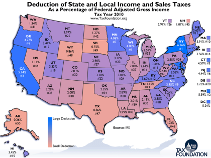 state_local_tax_deduction_large