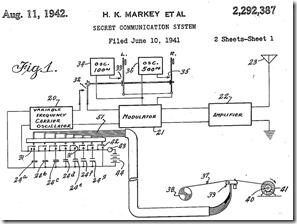 hedy-lamarr-secret-communication-system-patent-2.png