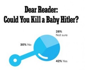 baby-hitler-dominates-the-internet-could-you-kill-baby-hitler-610x442