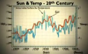 070311-suntemp.jpg