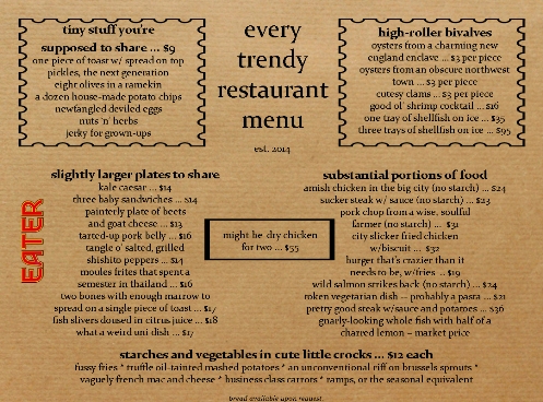 2014_trendy_restaurant_menu.jpg