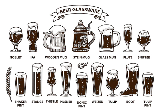 20240927-Types-and-History-of-Beer-Glasses-from-Homebrew-Academy.jpg