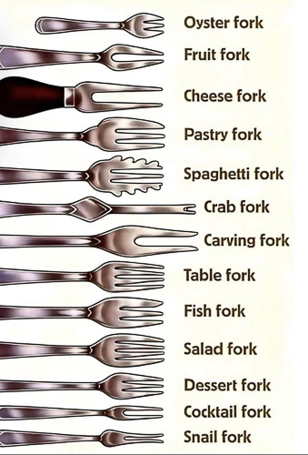 20250701-Forks.jpg