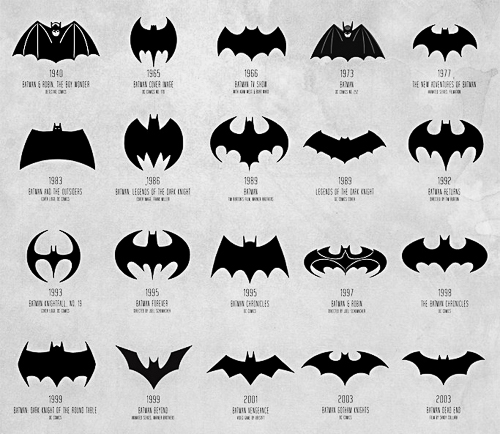20250805-Batman-evolution-3.jpg