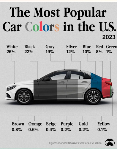 20260517-carcolors.jpg