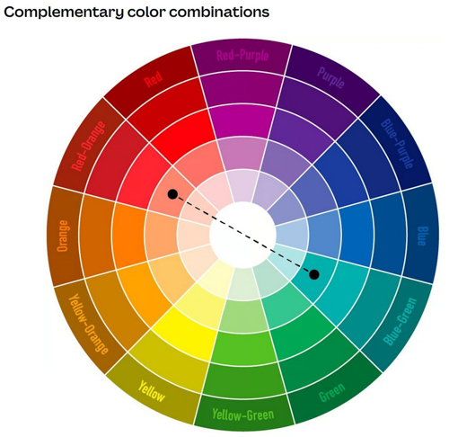 20260518-ColorCombinations.jpg