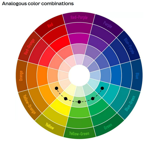 20260518-analogous.jpg