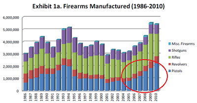 ATF_Gun_Manufacturing-thumb-615x322-108400_sm.png