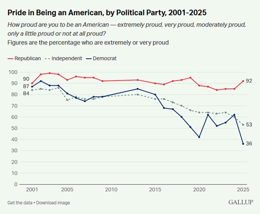 AmericanPride2025.jpg