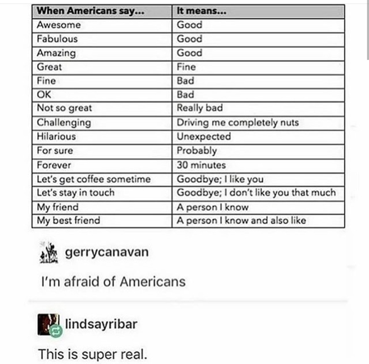 Americans.jpg