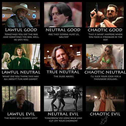 BigLebowski-morality.jpg