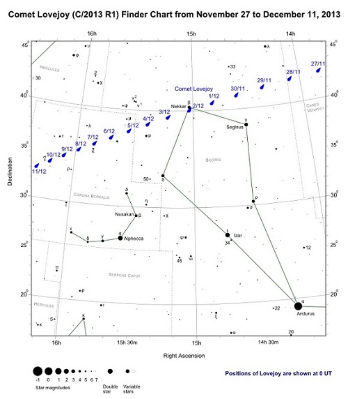 C2013_R1_Lovejoy_Dec_Finder_Chart.jpg