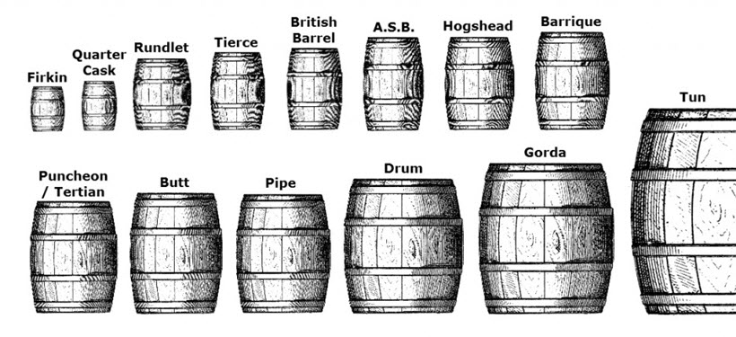 Cask-Sizes-DC-820X375.jpg