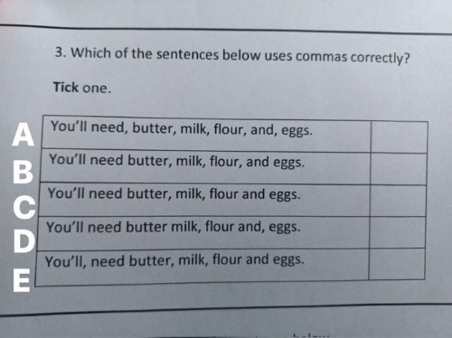 Comma-Usage.jpg