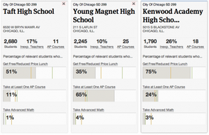 Comparing-to-other-schools-625x404.png