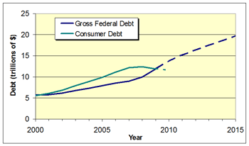 Consumers_vs_Obama_Small.gif