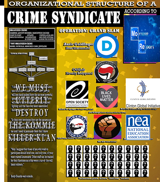 DSyndicate.jpg