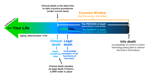 Death-chart-2.png