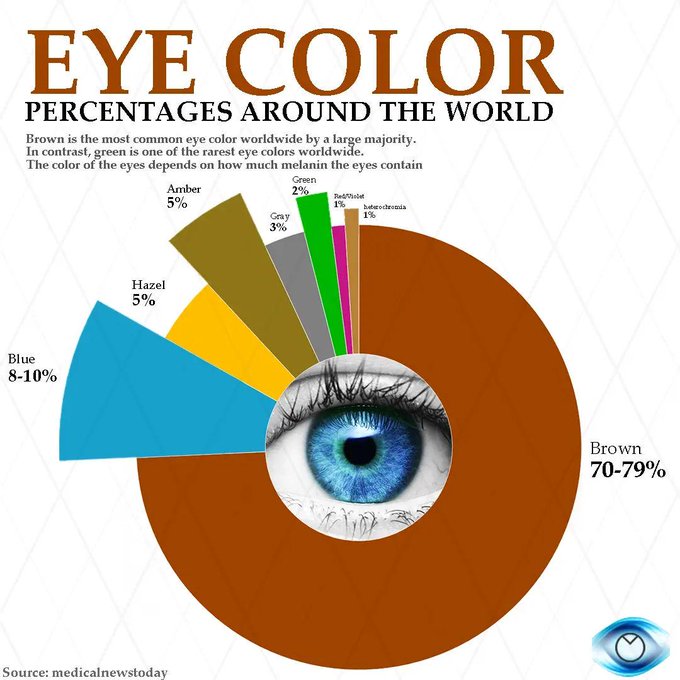 Eyes.jfif