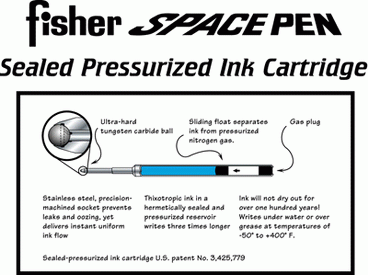 FischerSpacePen_diagram.gif