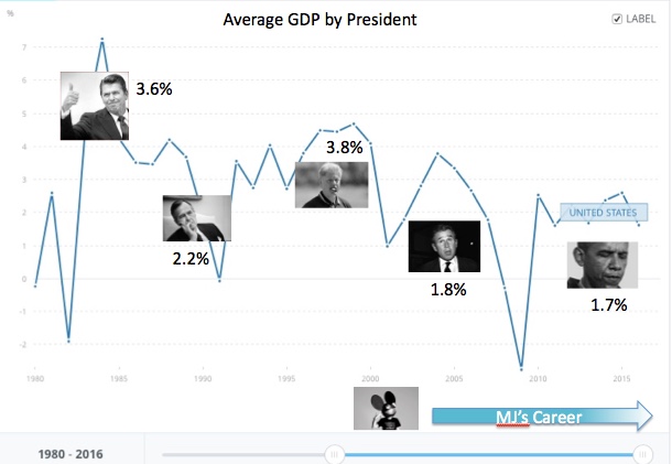 GDP3.jpeg