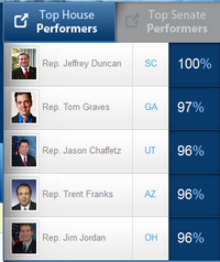 HFscorecard3.PNG