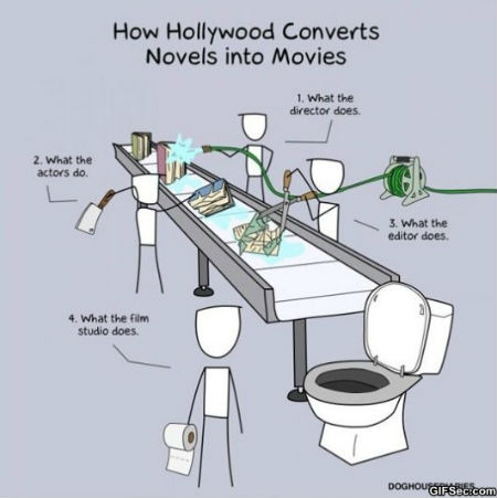 How-Hollywood-converts-books-into-movies.jpg