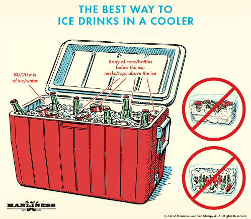 Ice-Drinks-in-Cooler-3.jpg