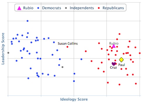 LeadershipScoreMap.jpg