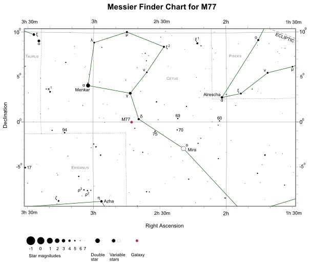 M77_Finder_Chart.jpg