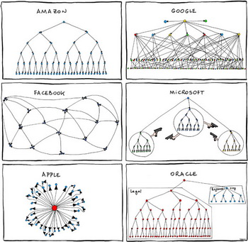 Org-Chart.jpg