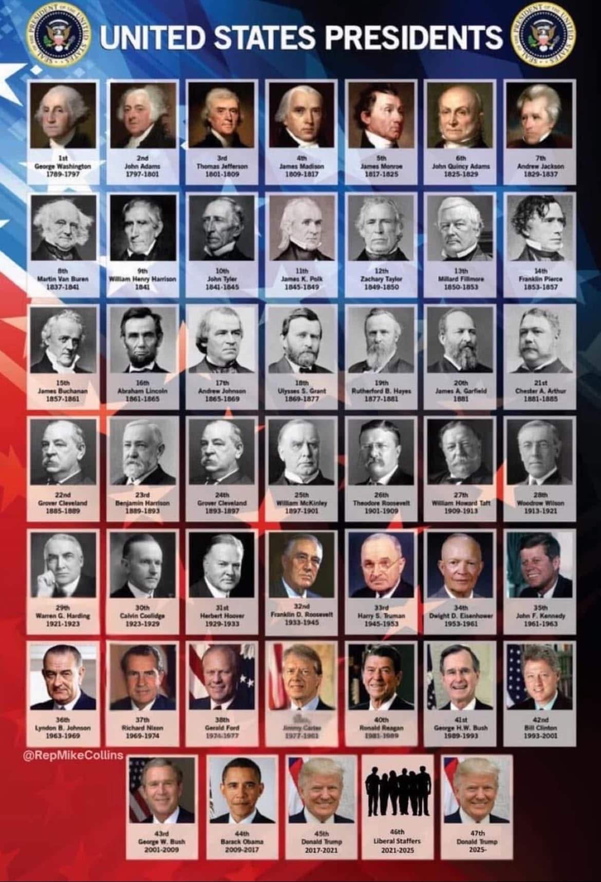 Presidents.jfif