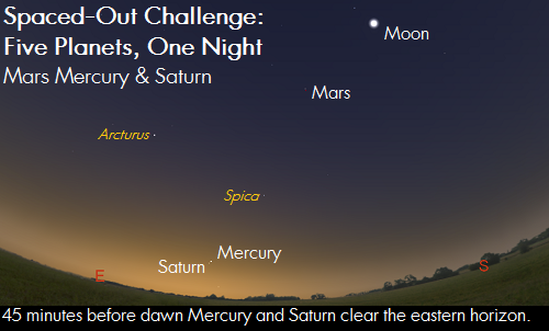 SOC11242013MERCURYSATURN.png