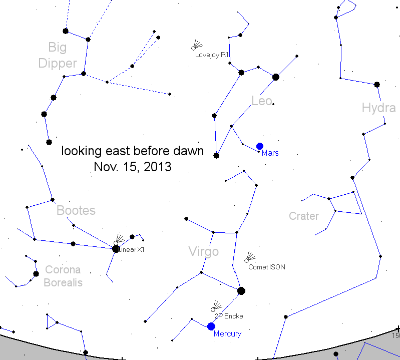 SpaceWeatherComISONChartFriday.gif