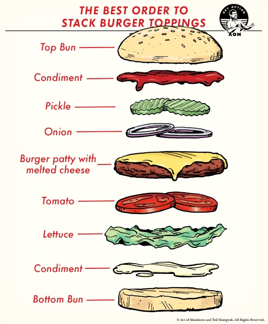 Stack-Burger-Toppings-1.jpg