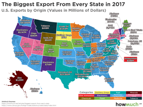 US-export.png