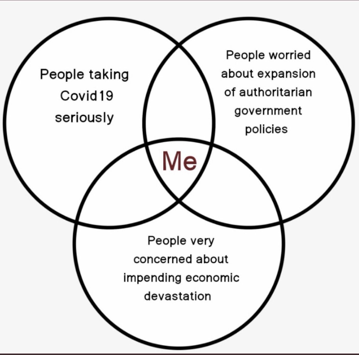 Venn.jpg