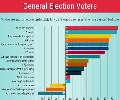 WSJNBCpoll.jpg